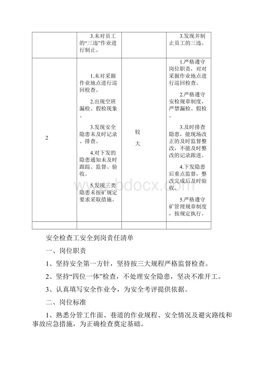 卡片电子版.docx_第2页