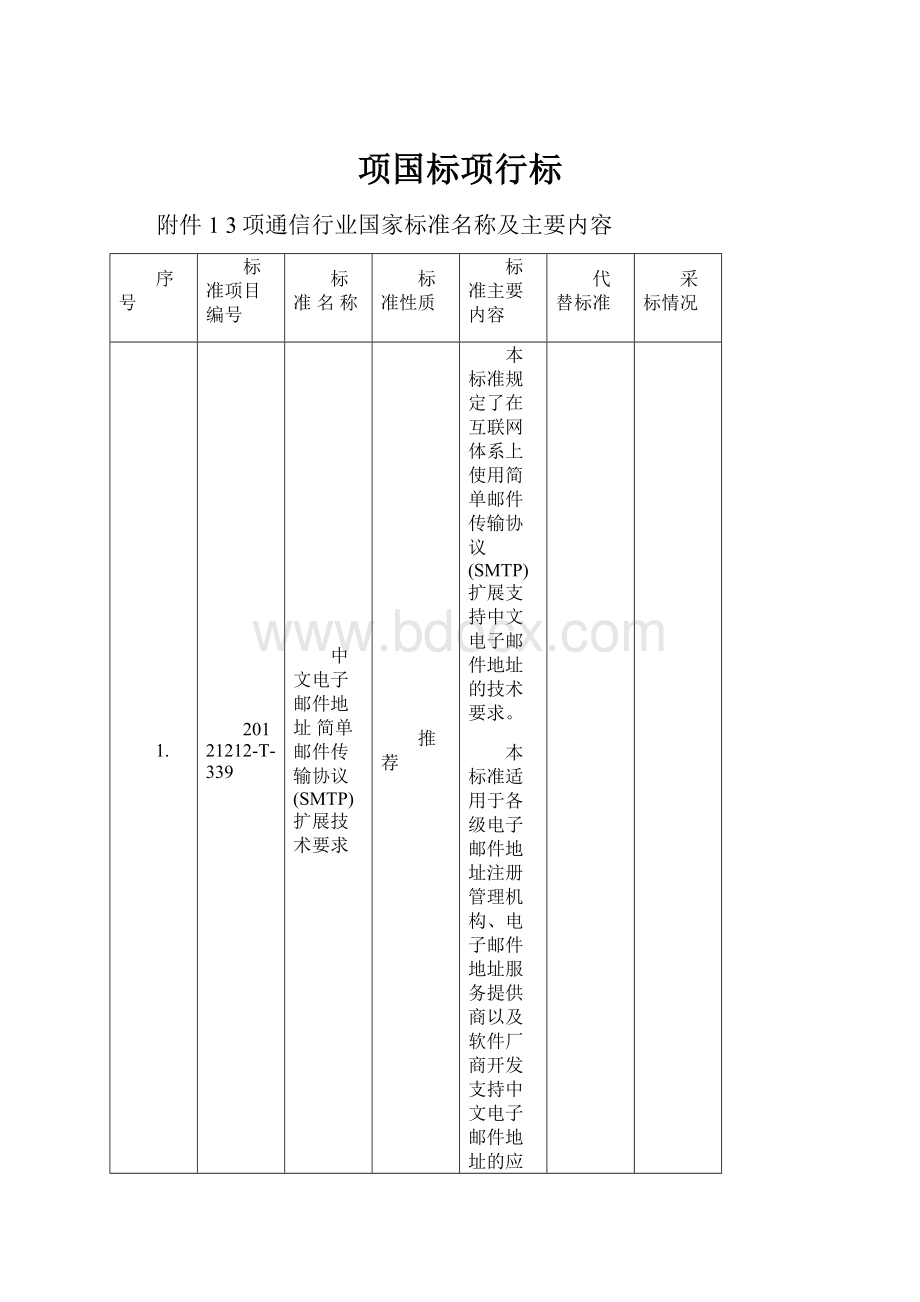 项国标项行标.docx_第1页