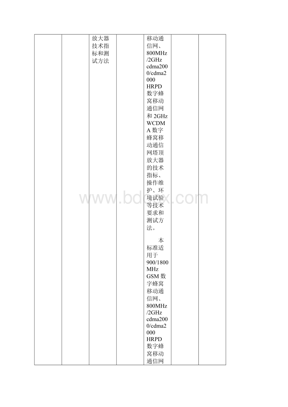 项国标项行标.docx_第3页