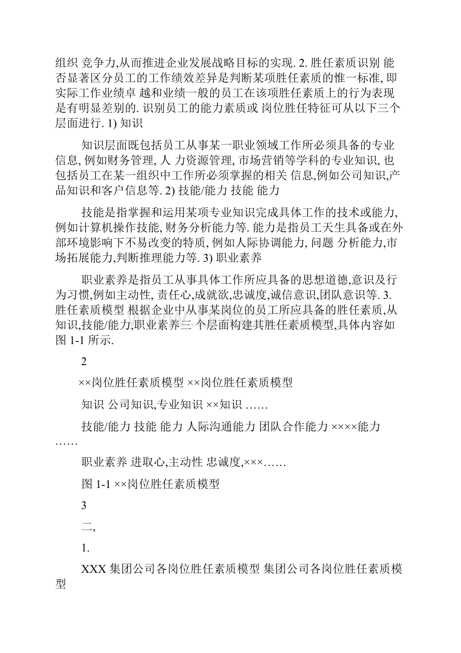 XXXX企业胜任素质模型.docx_第2页