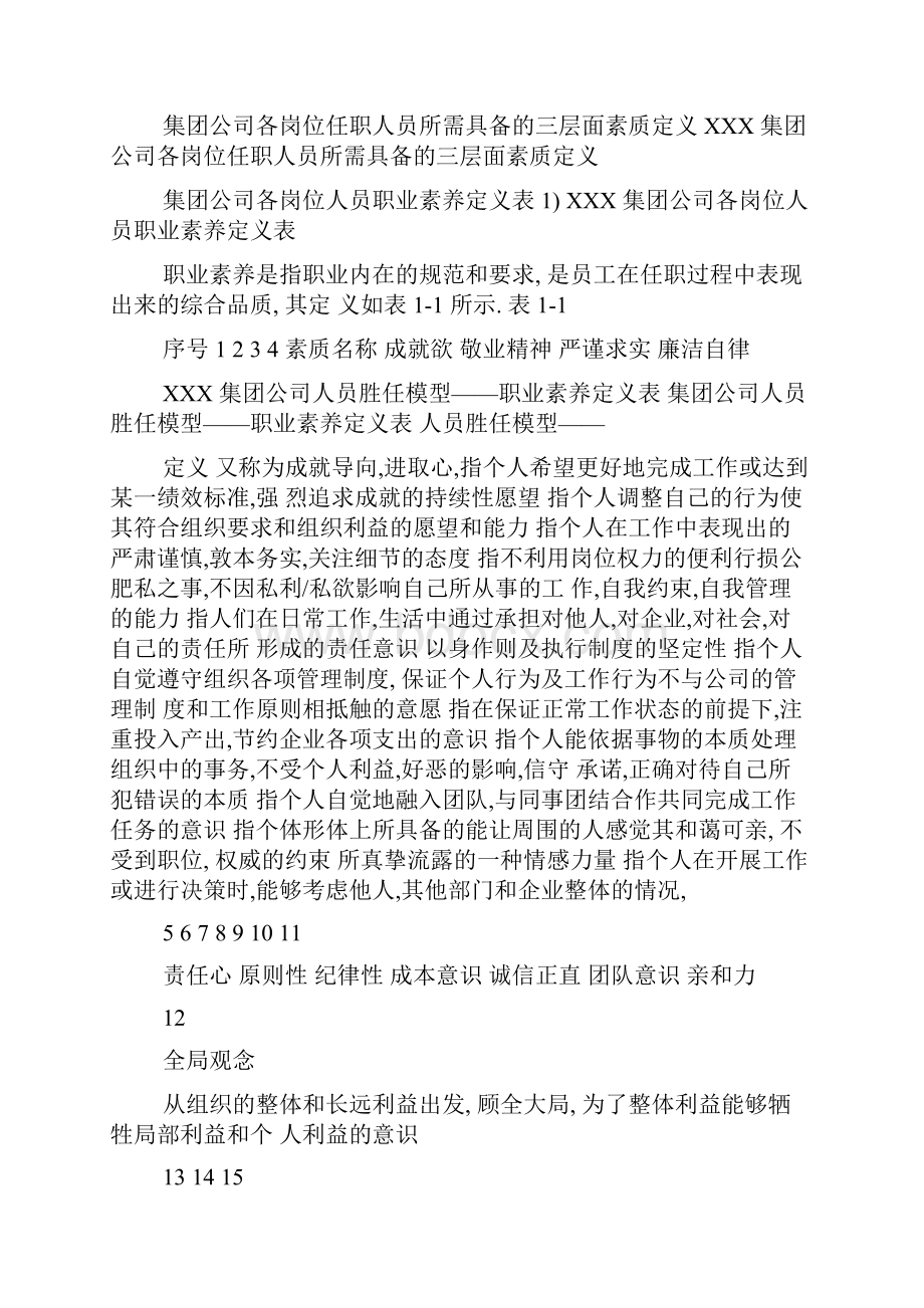 XXXX企业胜任素质模型.docx_第3页