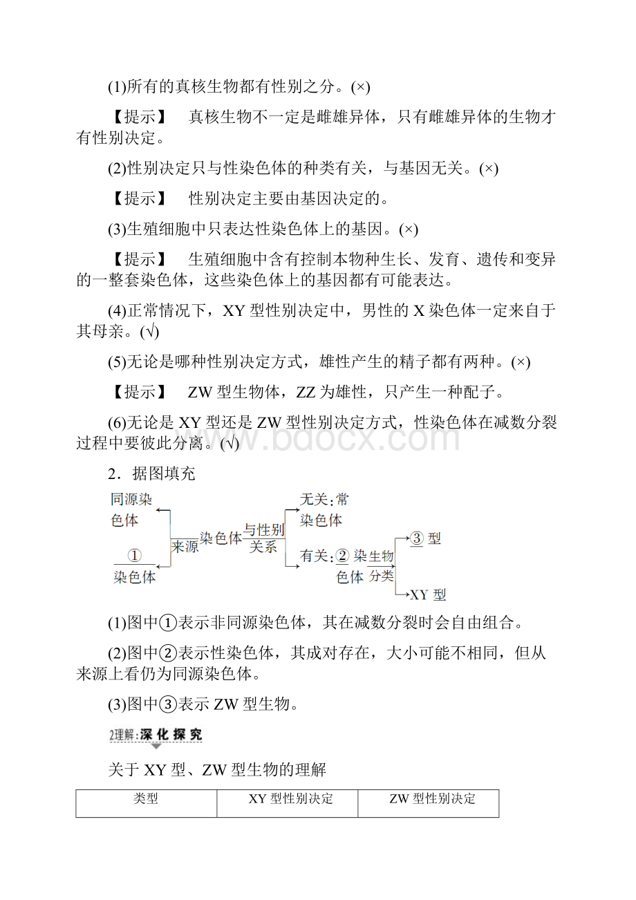 高三生物苏教版一轮复习练习必修2第5单元第3讲性别决定和伴性遗传Word版含答案.docx_第2页