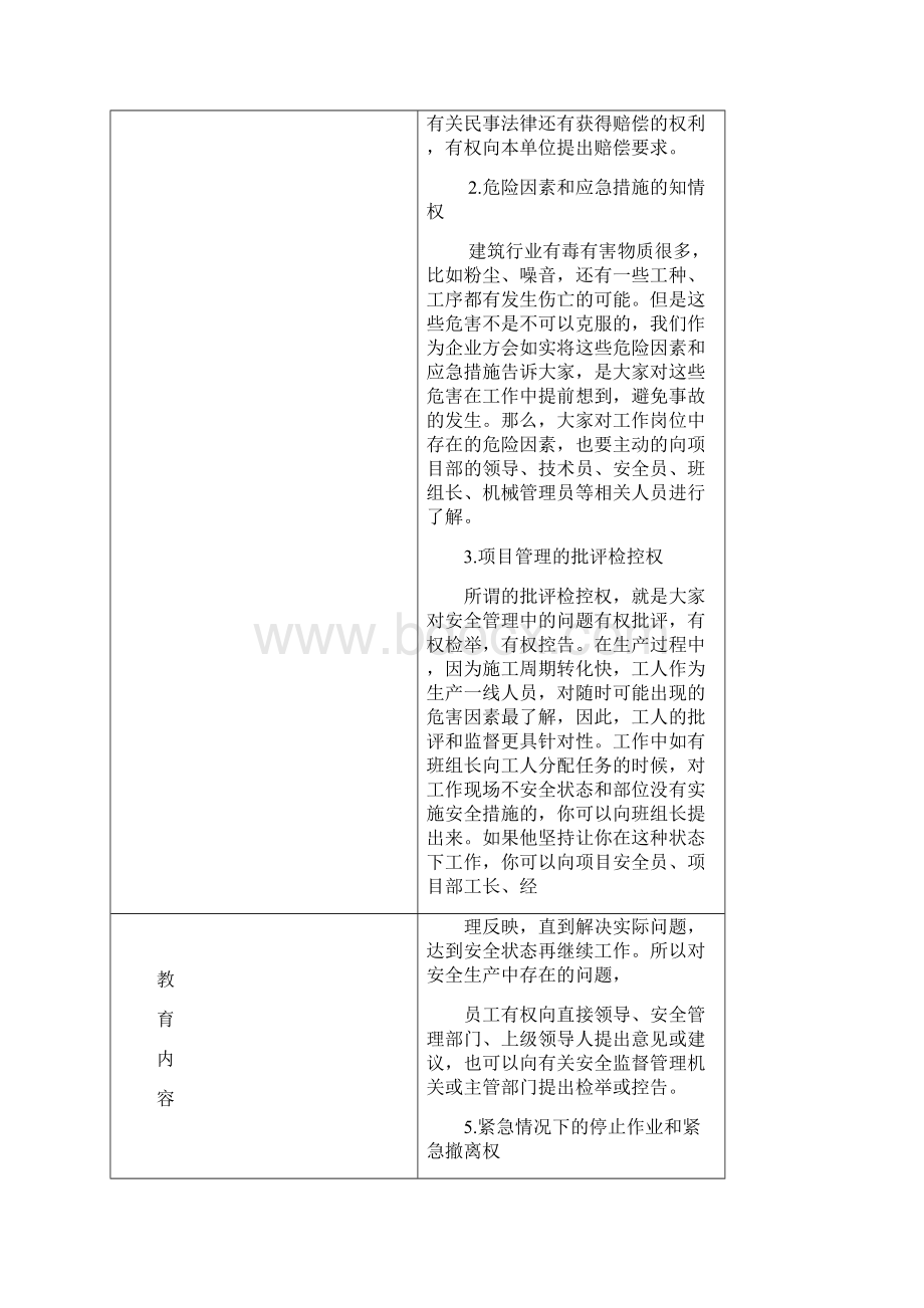 施工现场主要管理及技术人员入场安全教育培训记录.docx_第3页