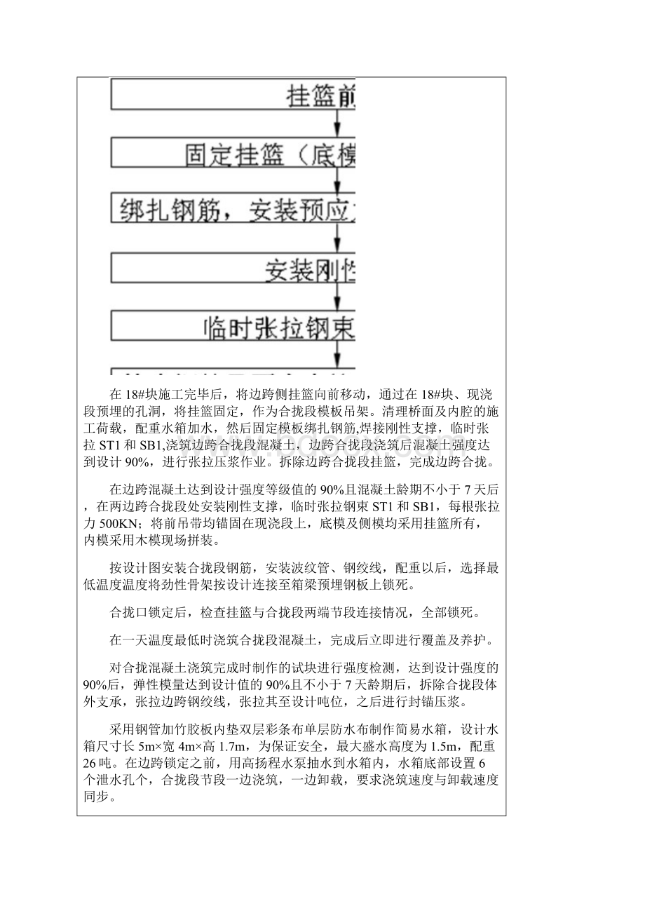 刚构桥XX大桥合拢段施工技术交底.docx_第3页