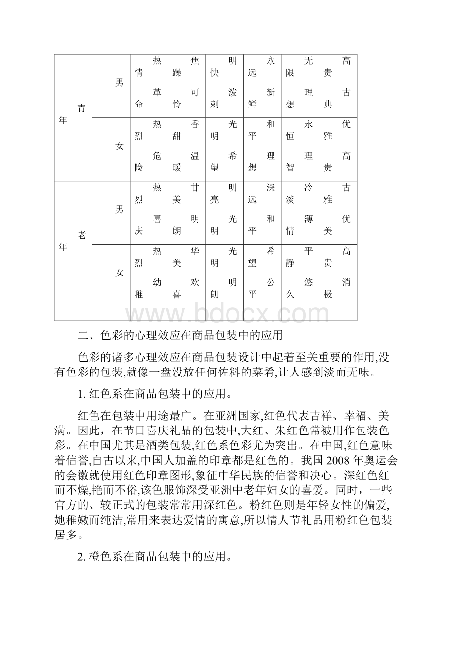 商品包装色彩与消费者心理分析论文综述.docx_第3页