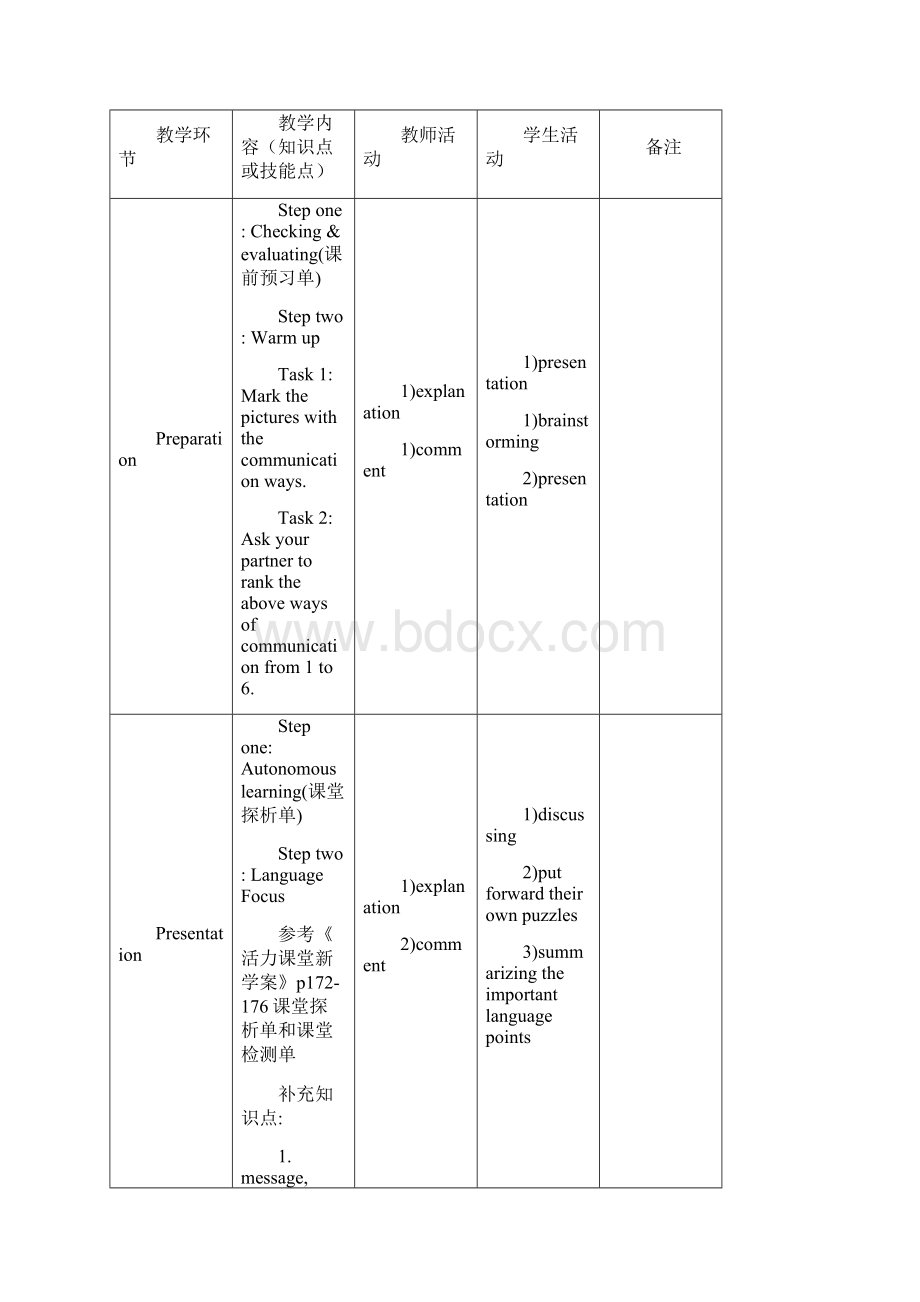 高职英语Book2unit9教案设计.docx_第2页