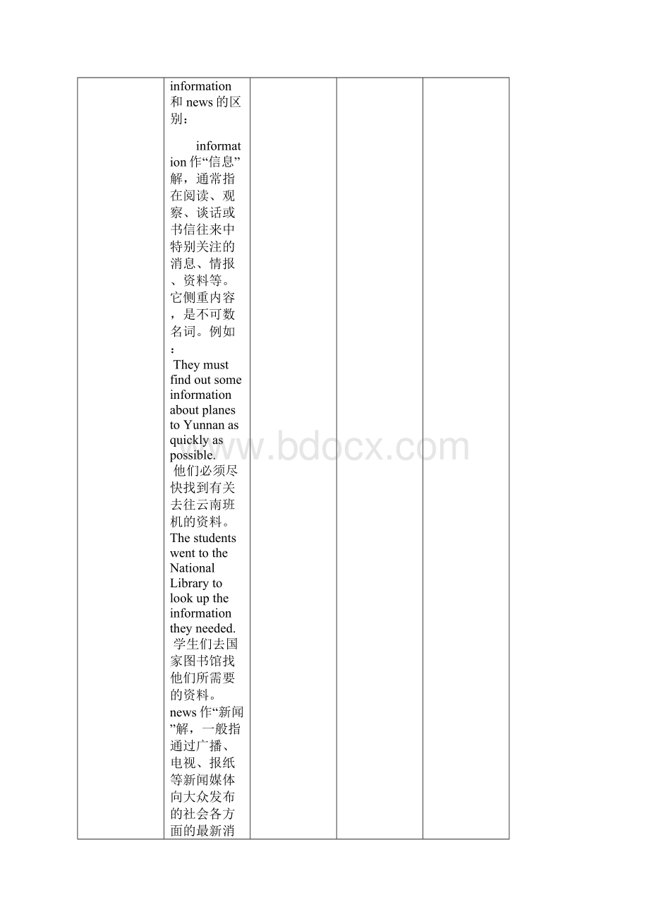 高职英语Book2unit9教案设计.docx_第3页