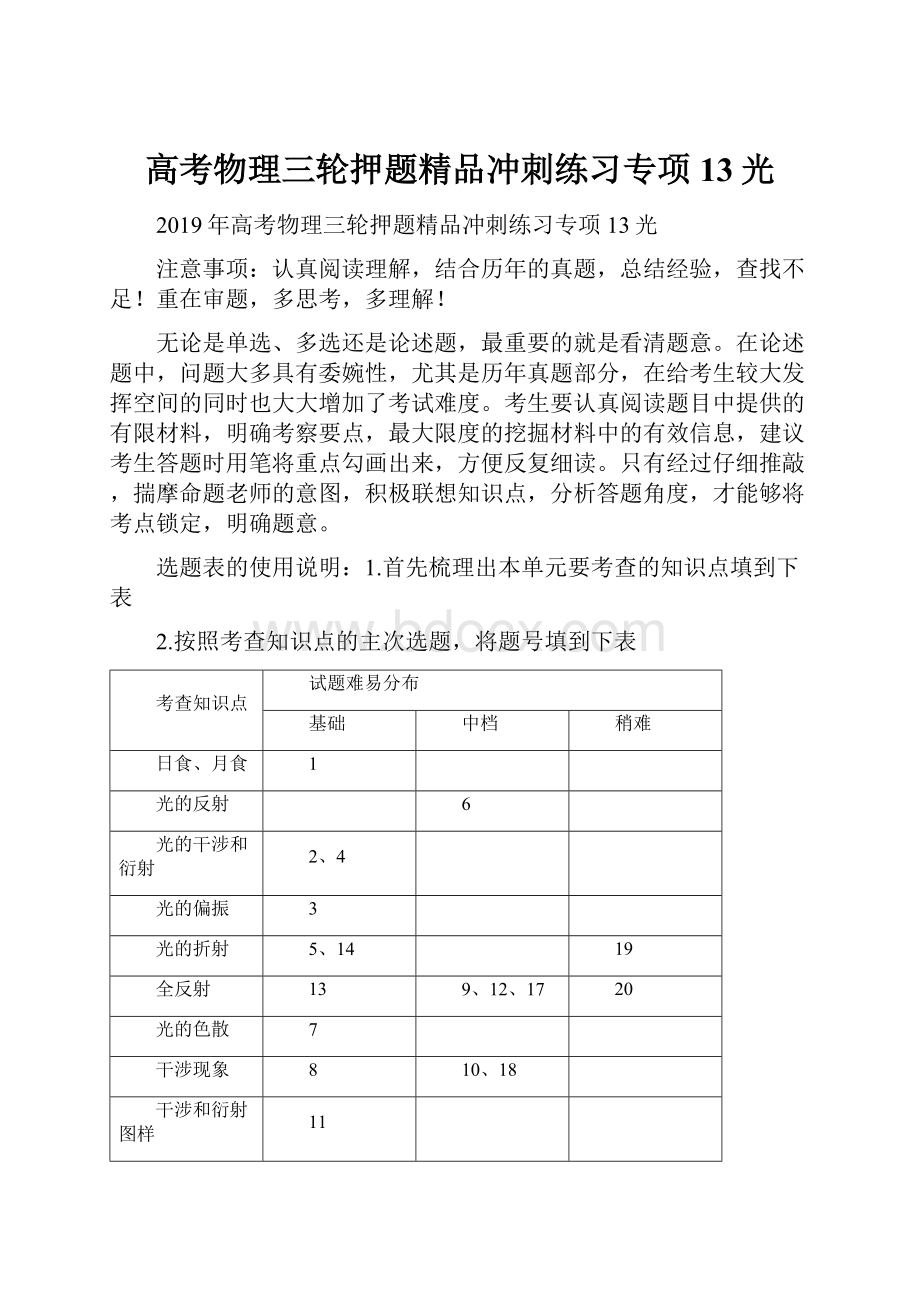 高考物理三轮押题精品冲刺练习专项13光.docx_第1页