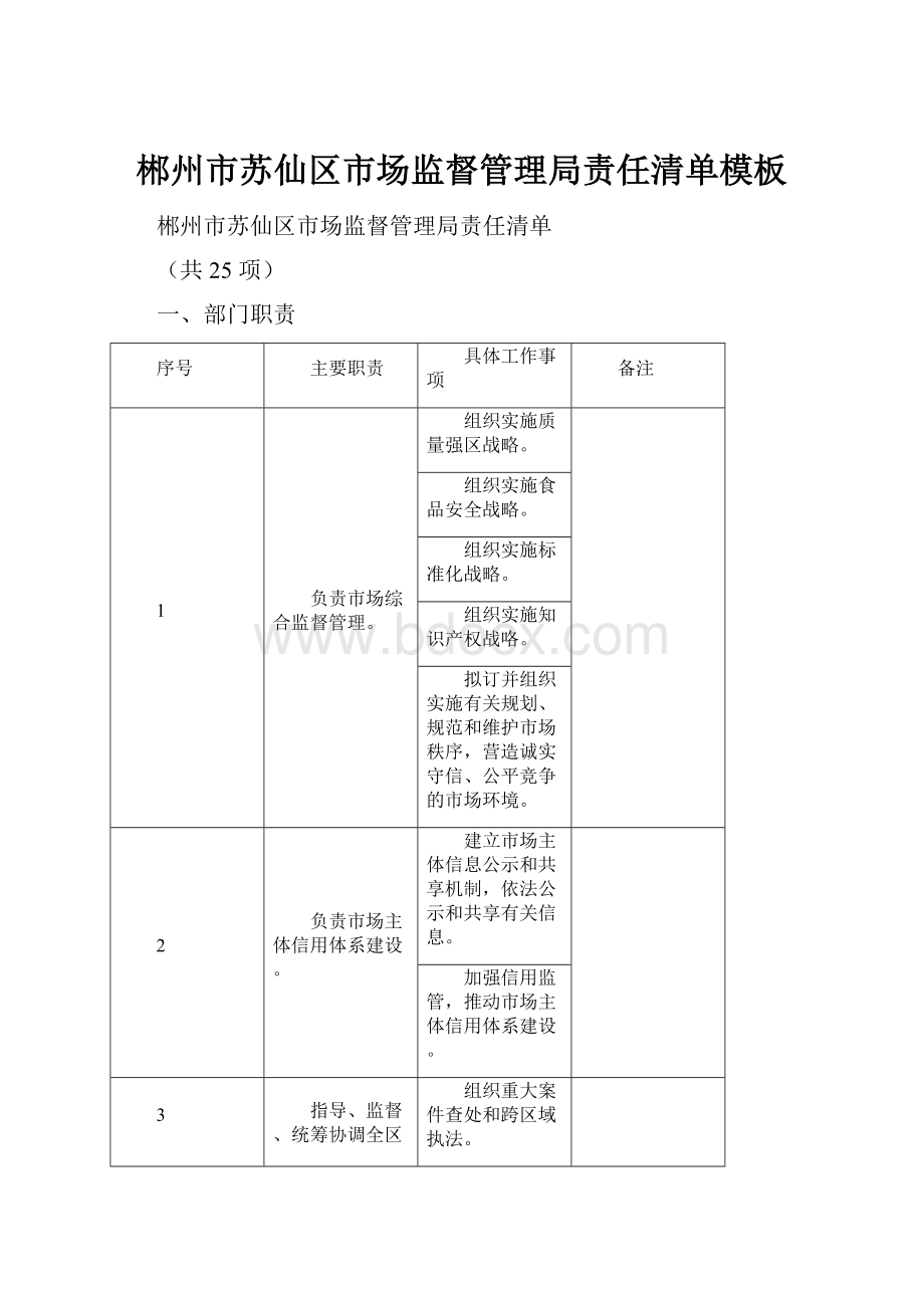 郴州市苏仙区市场监督管理局责任清单模板.docx