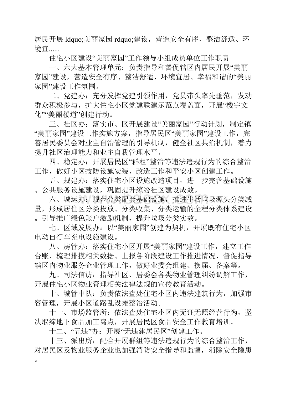 住宅小区建设美丽家园工作领导小组成员单位工作职责完整版.docx_第2页