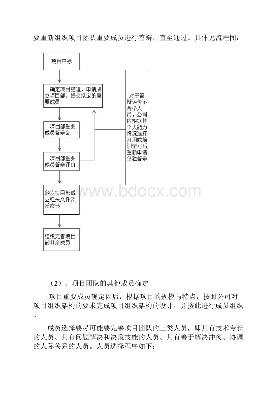 项目总结复盘报告.docx_第3页