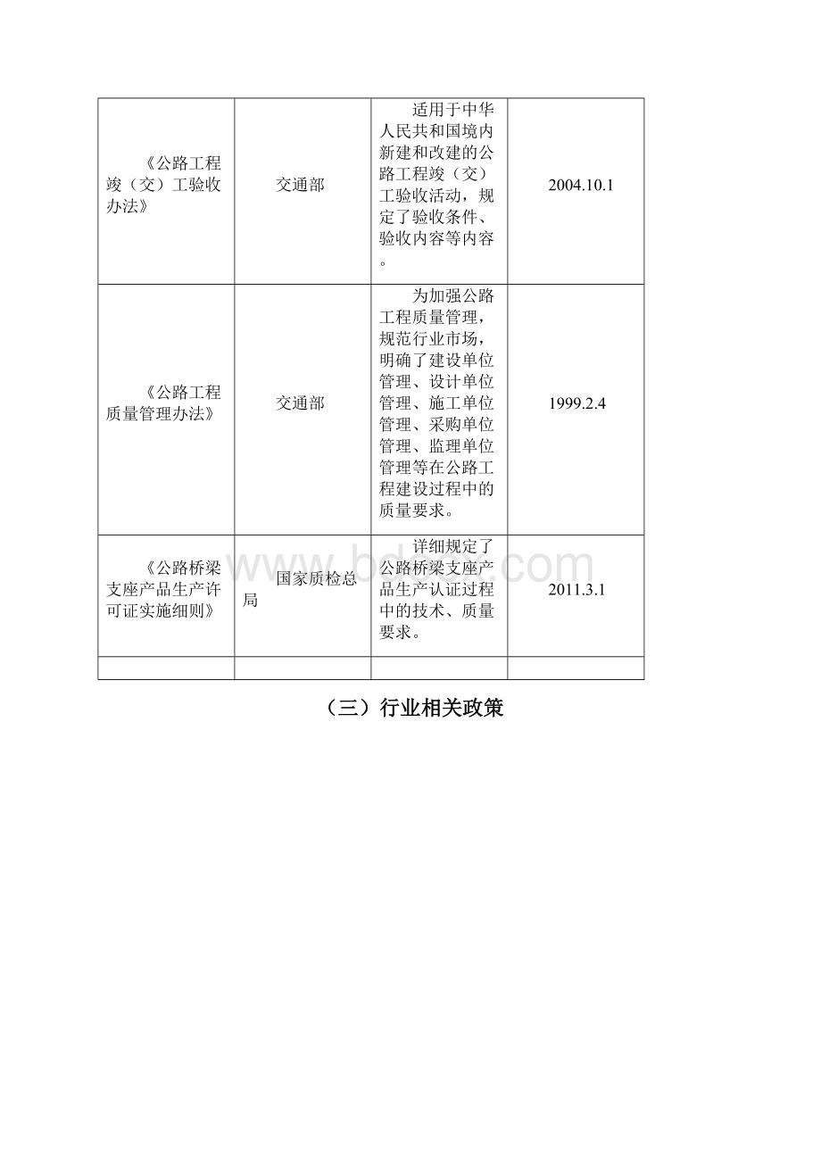 精品公路桥梁功能部件制造行业分析研究报告.docx_第3页