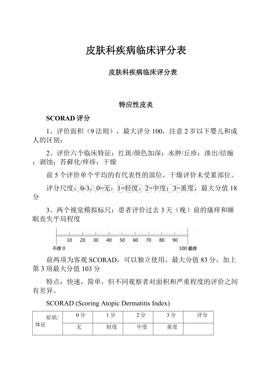 皮肤科疾病临床评分表.docx_第1页