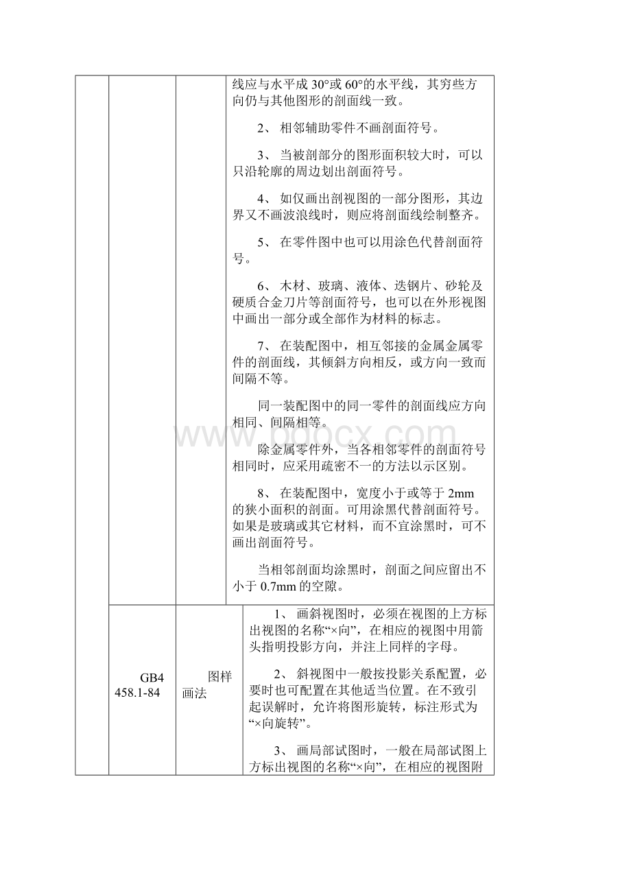 机械制图标准.docx_第3页