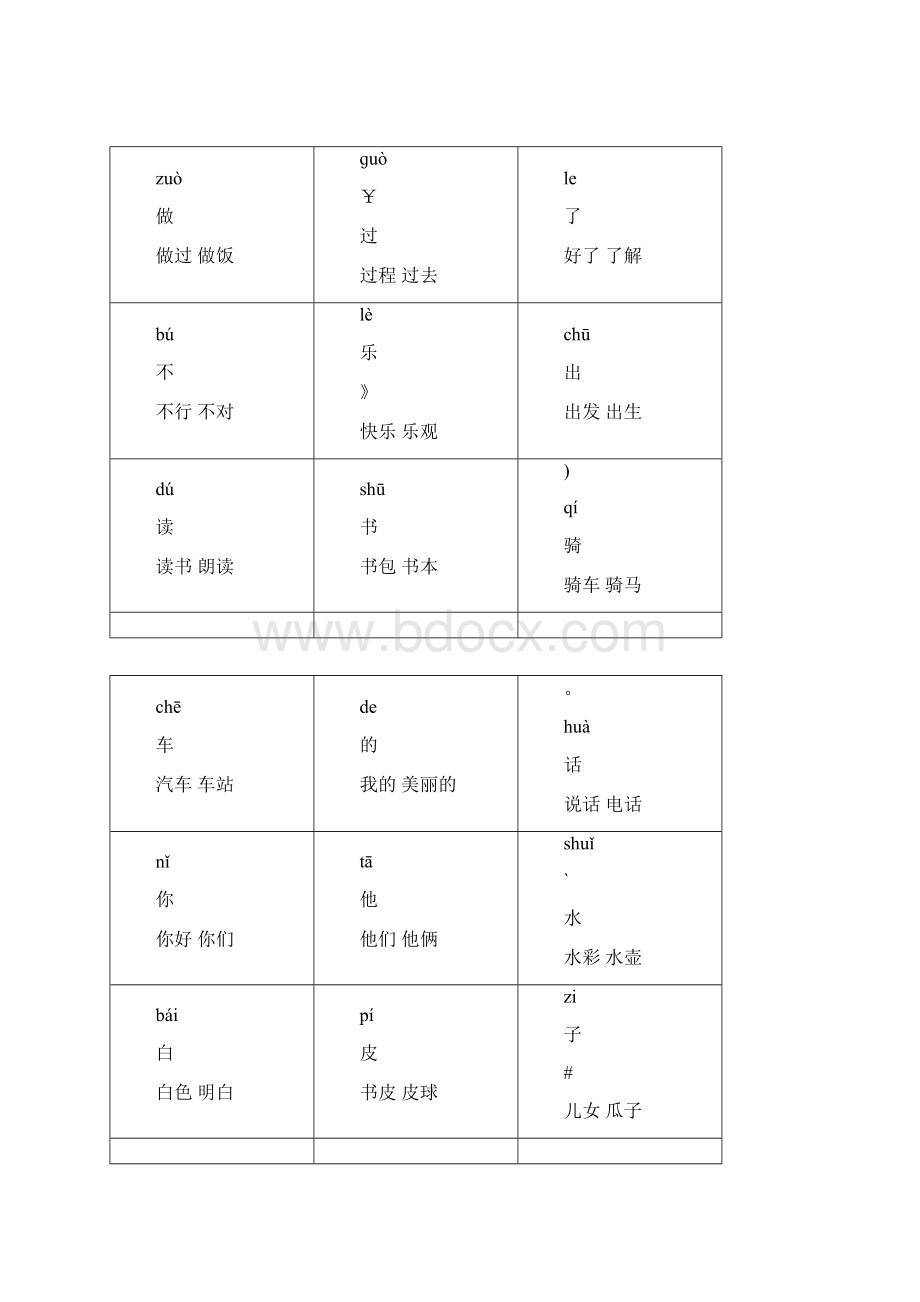 一年级上册生字卡片带拼音组词可打印.docx_第2页