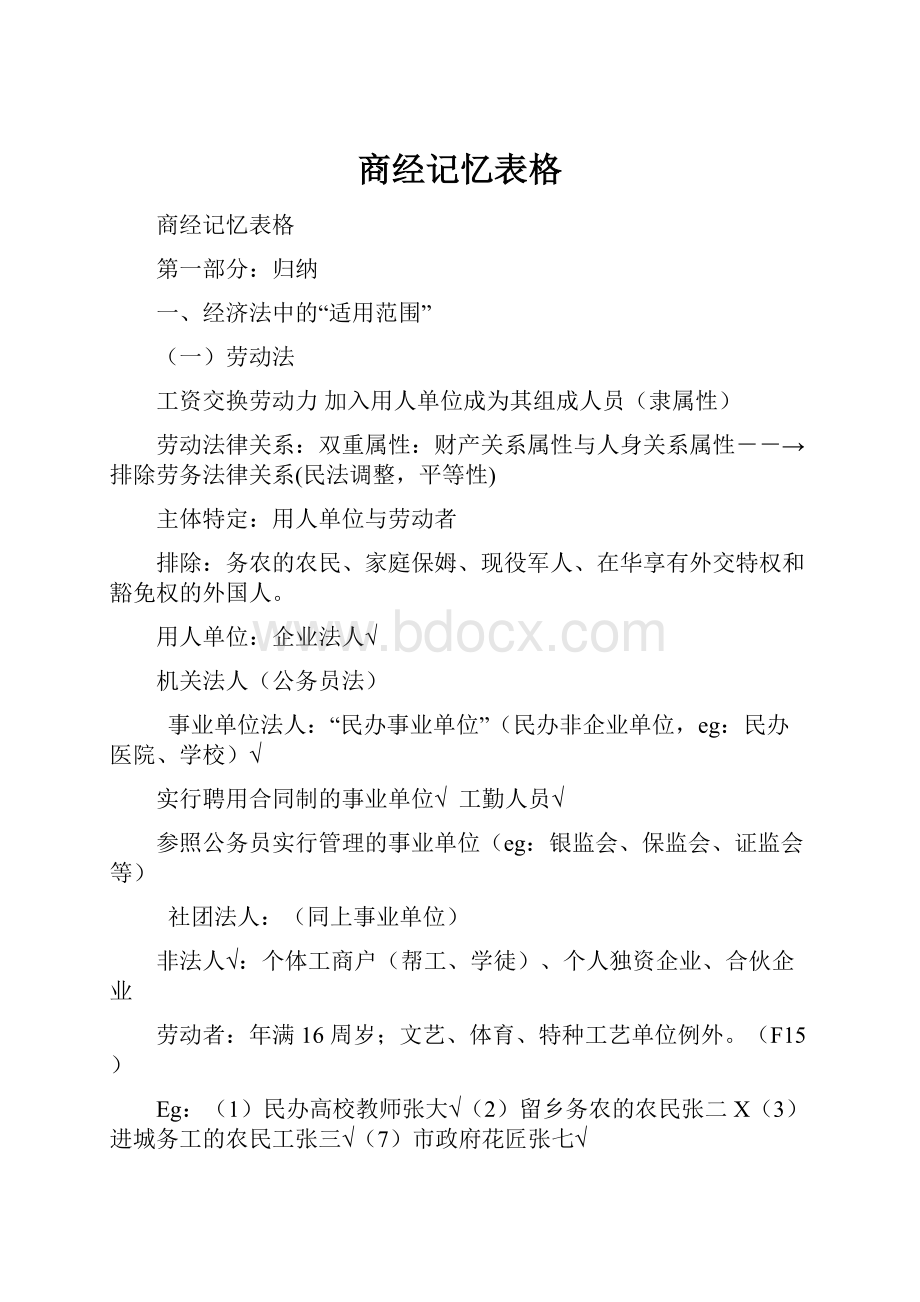 商经记忆表格.docx_第1页