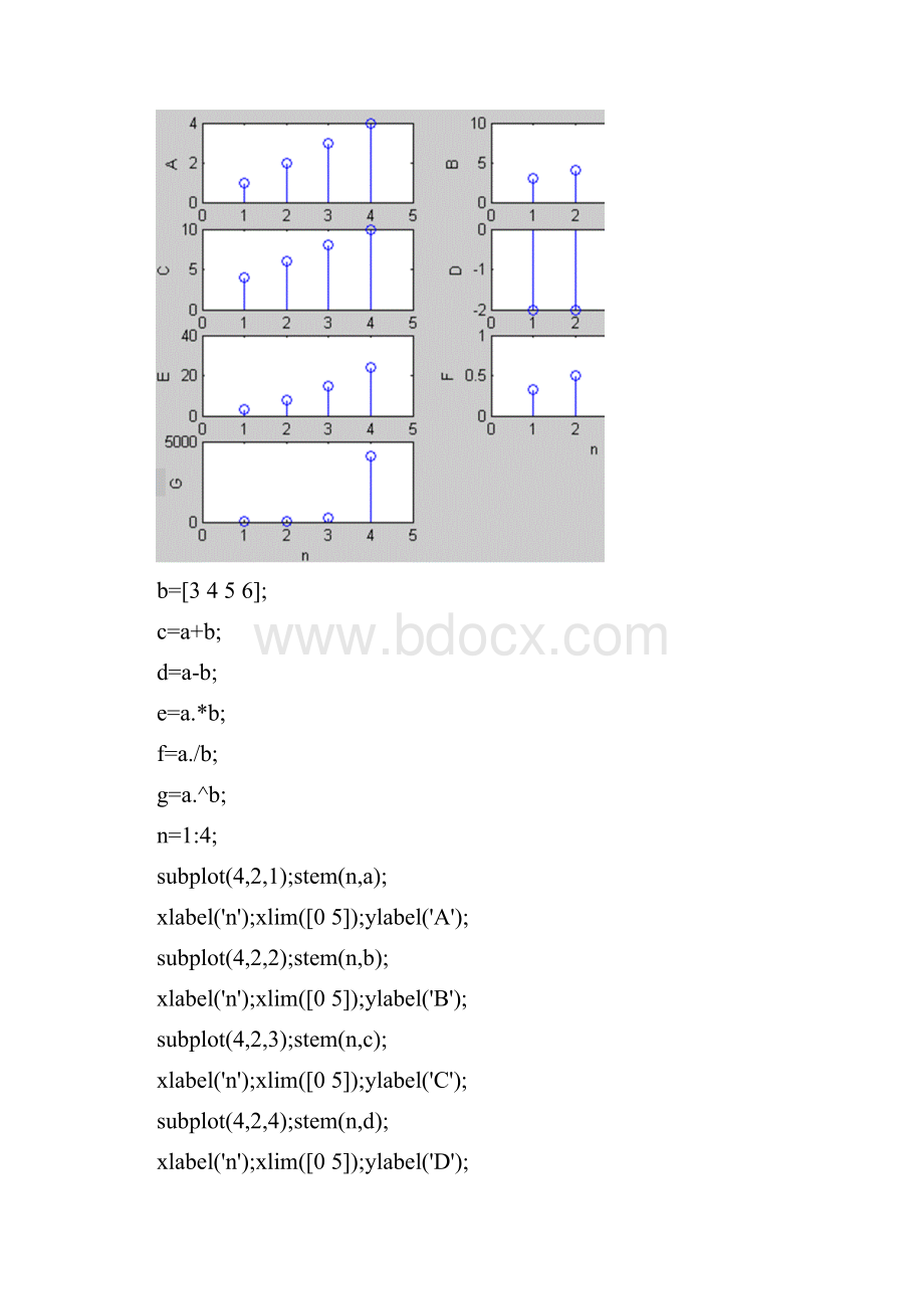 数字信号处理实验答案.docx_第2页