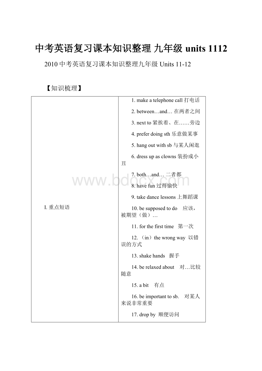 中考英语复习课本知识整理 九年级units 1112.docx