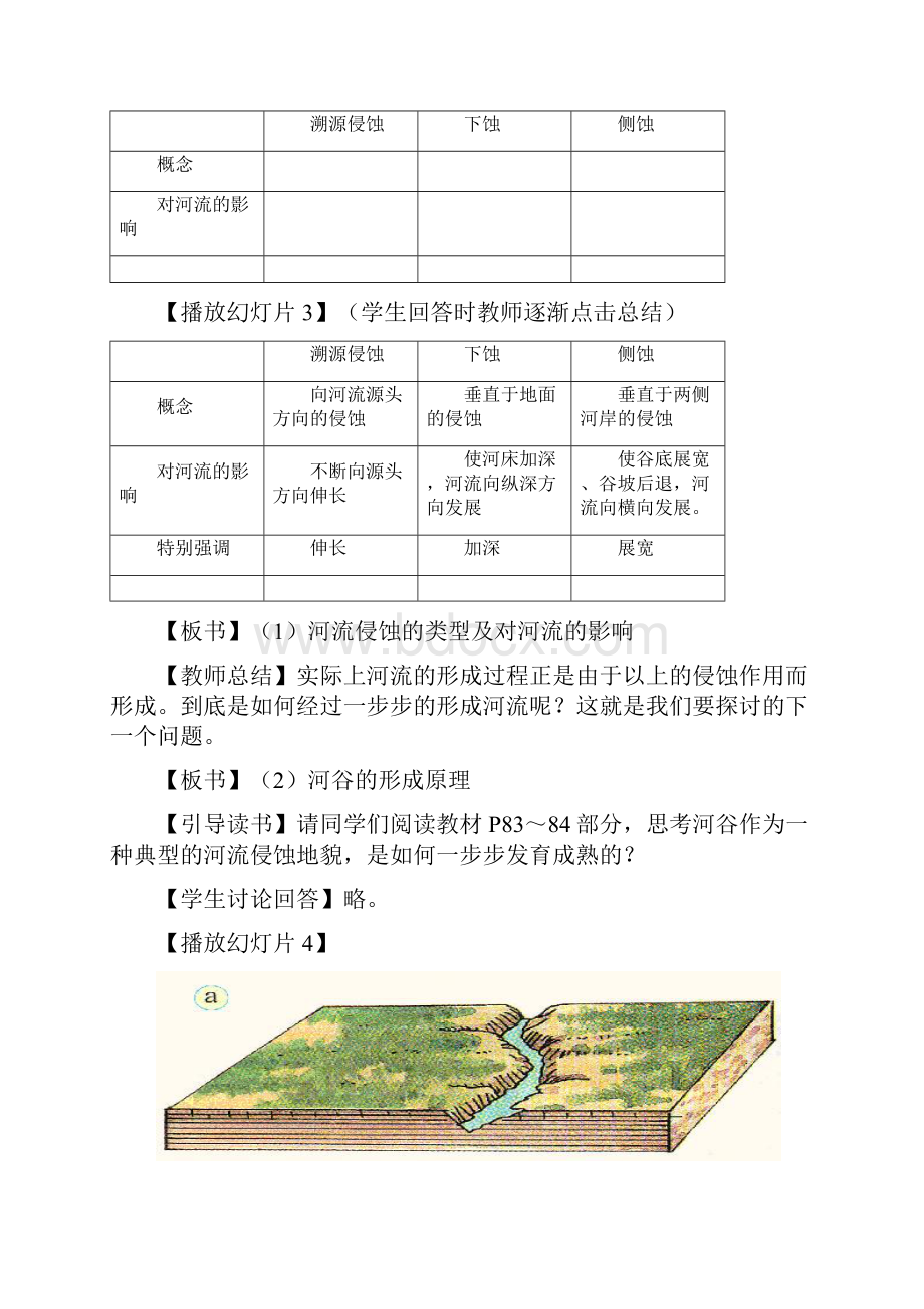 高中地理 《河流地貌的发育》教案8 新人教版必修1.docx_第3页