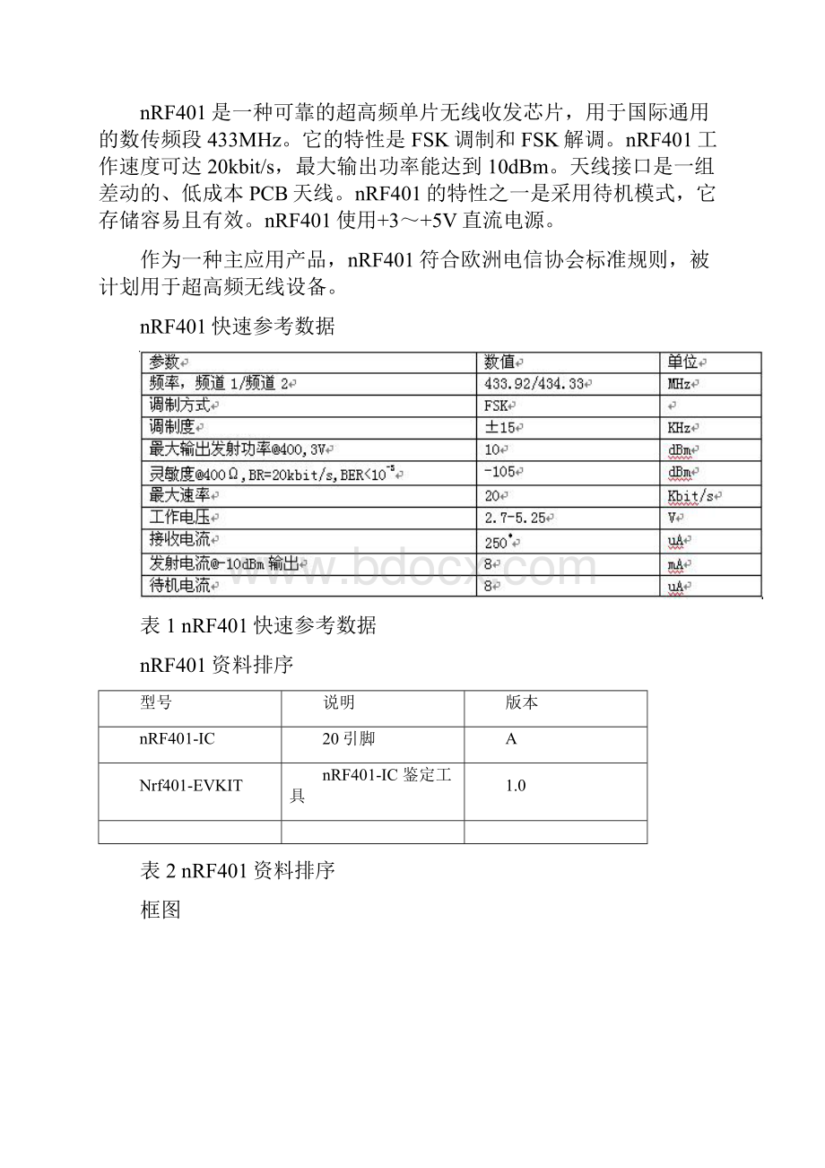 433MHz单片射频无线收发芯片nRF401.docx_第2页