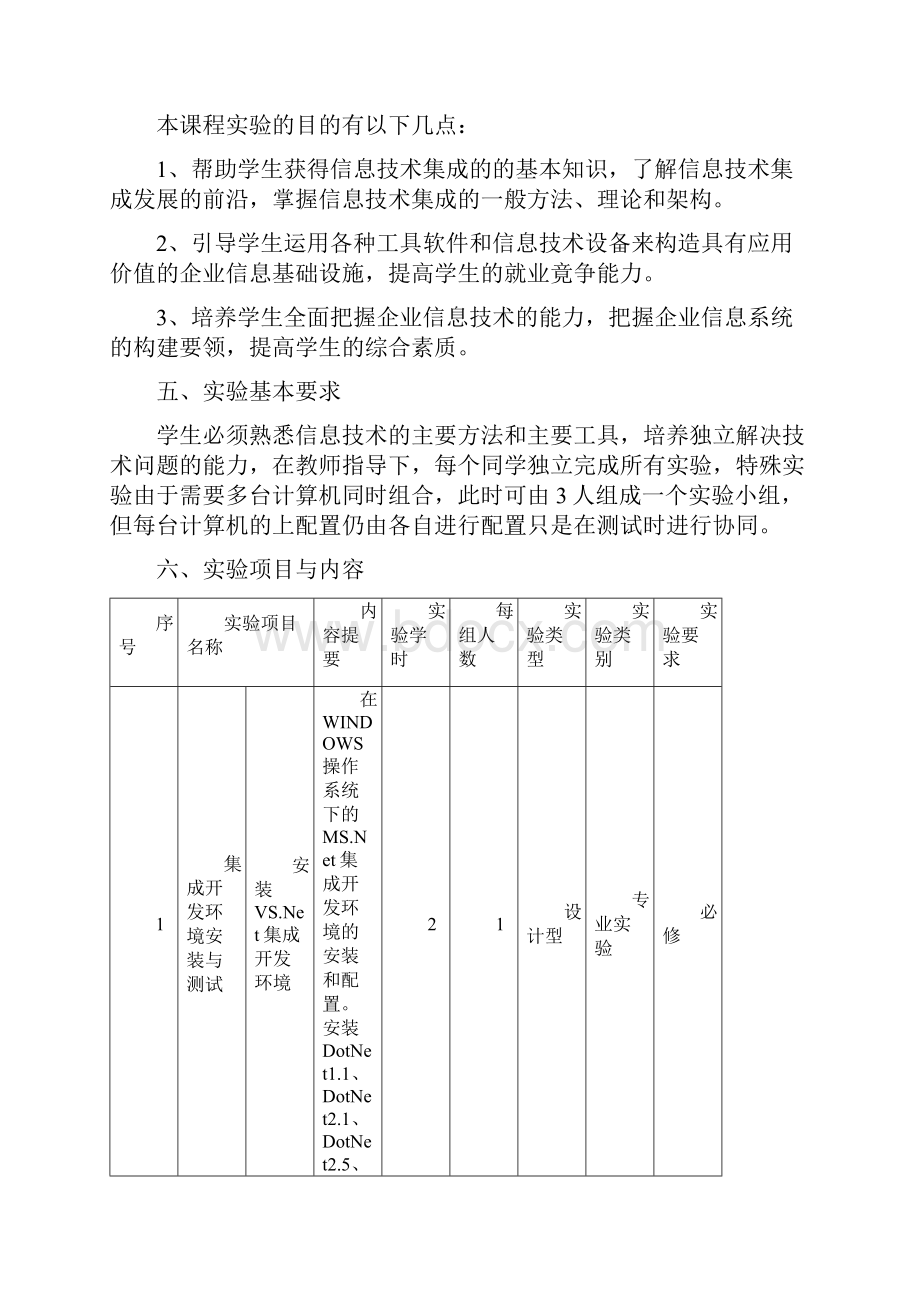 应用集成原理与工具实验指导.docx_第2页