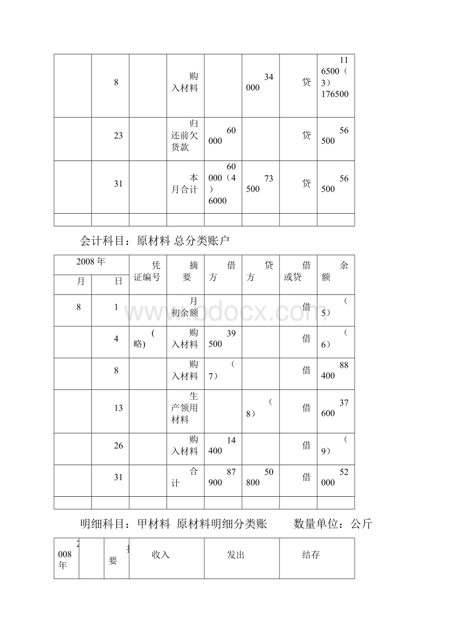 会计从业资格考试 会计基础.docx_第2页