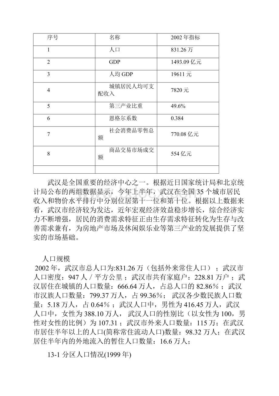 武汉月湖项目宏观环境调研情况汇总doc 页.docx_第2页