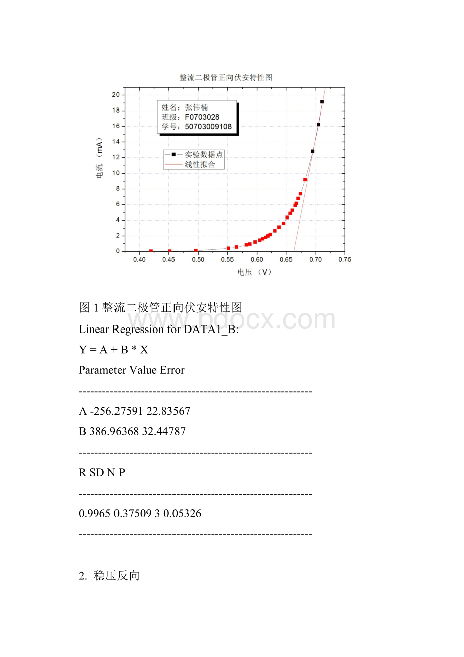 非线性原件伏安特性测量.docx_第3页