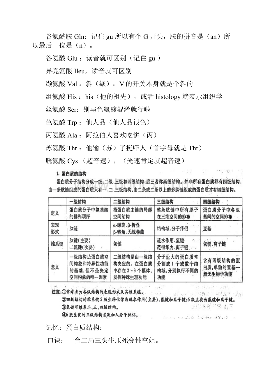 西医综合记忆a.docx_第3页