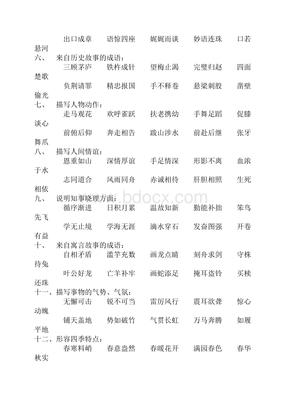 各类成语集锦.docx_第2页