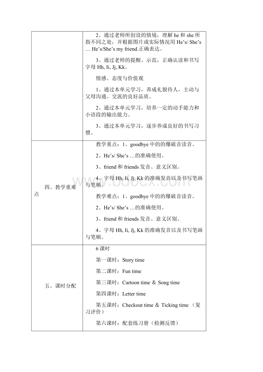 译林版三年级英语三单元单元分析教案.docx_第3页