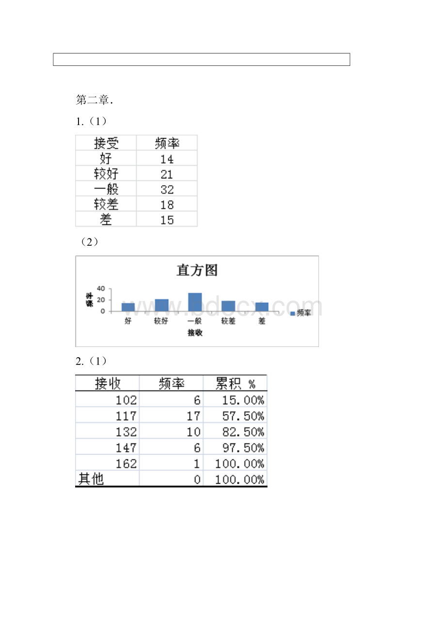 统计学实验报告.docx_第3页