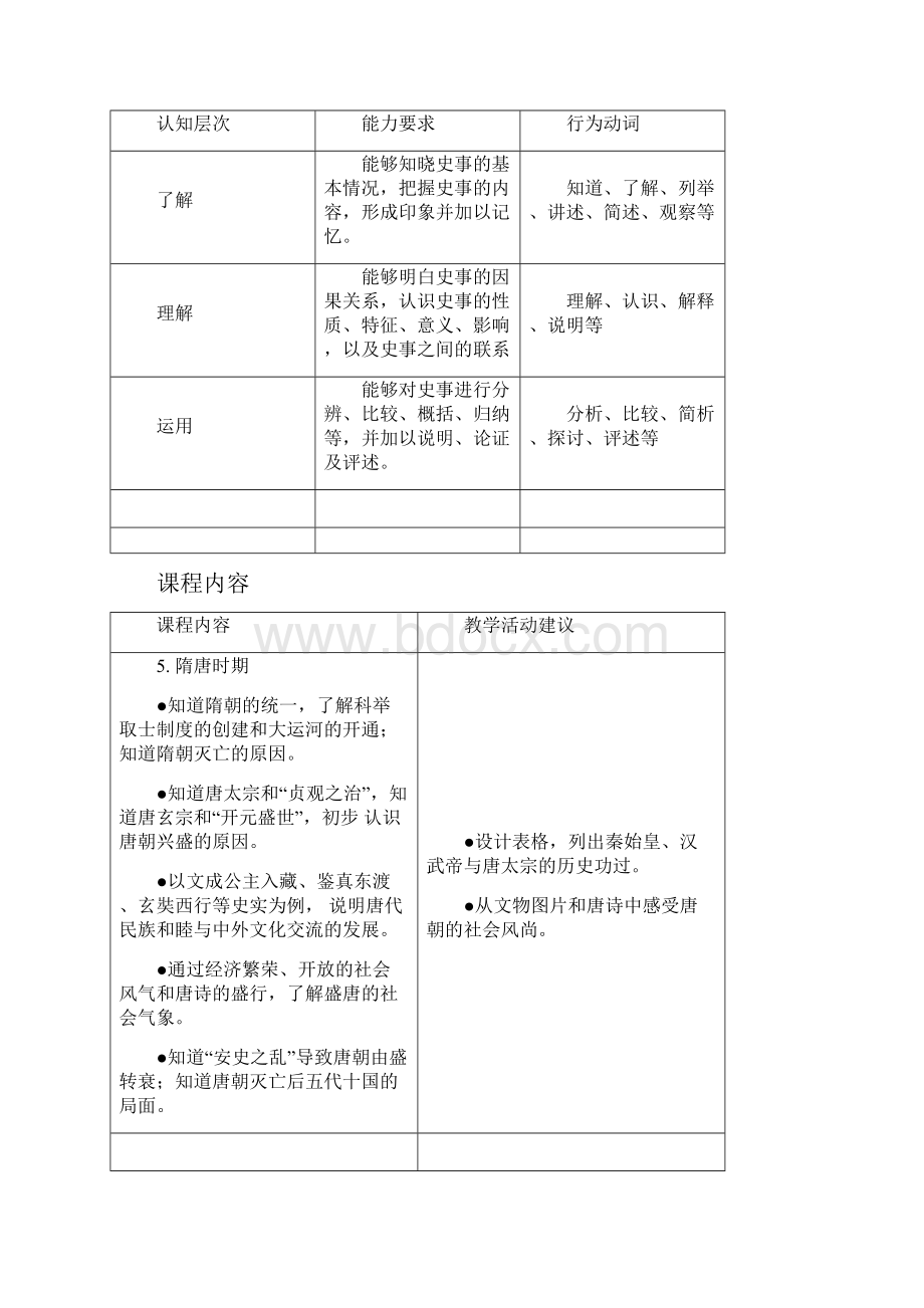 中国古代史学习中的纸笔测验的实践.docx_第3页