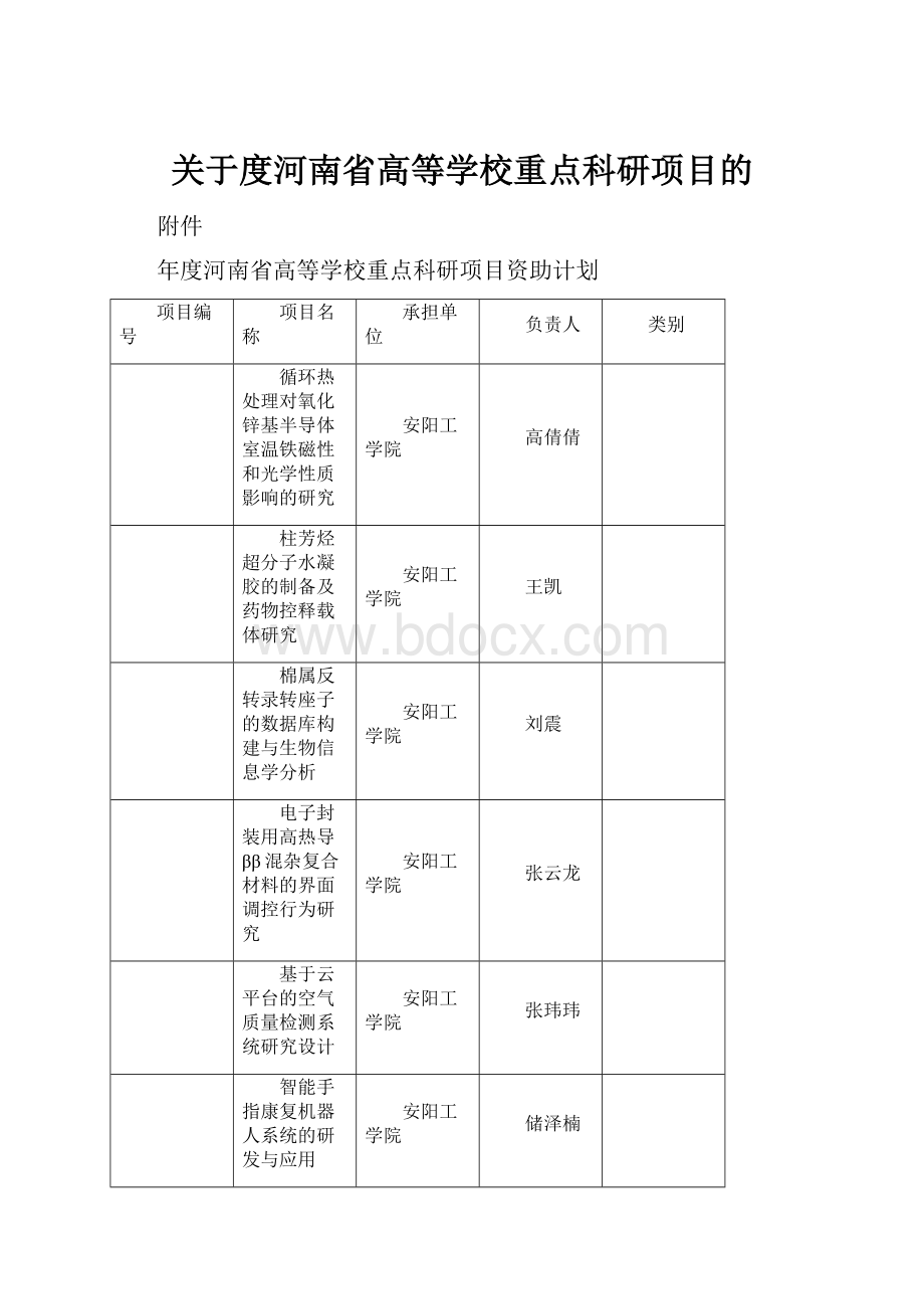 关于度河南省高等学校重点科研项目的.docx