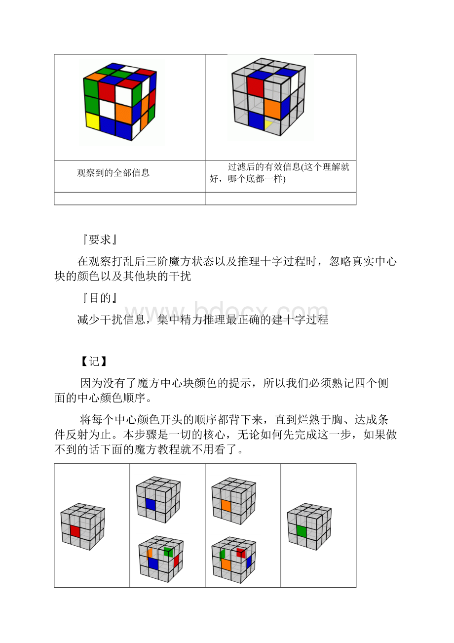 魔方教程十字天书.docx_第3页