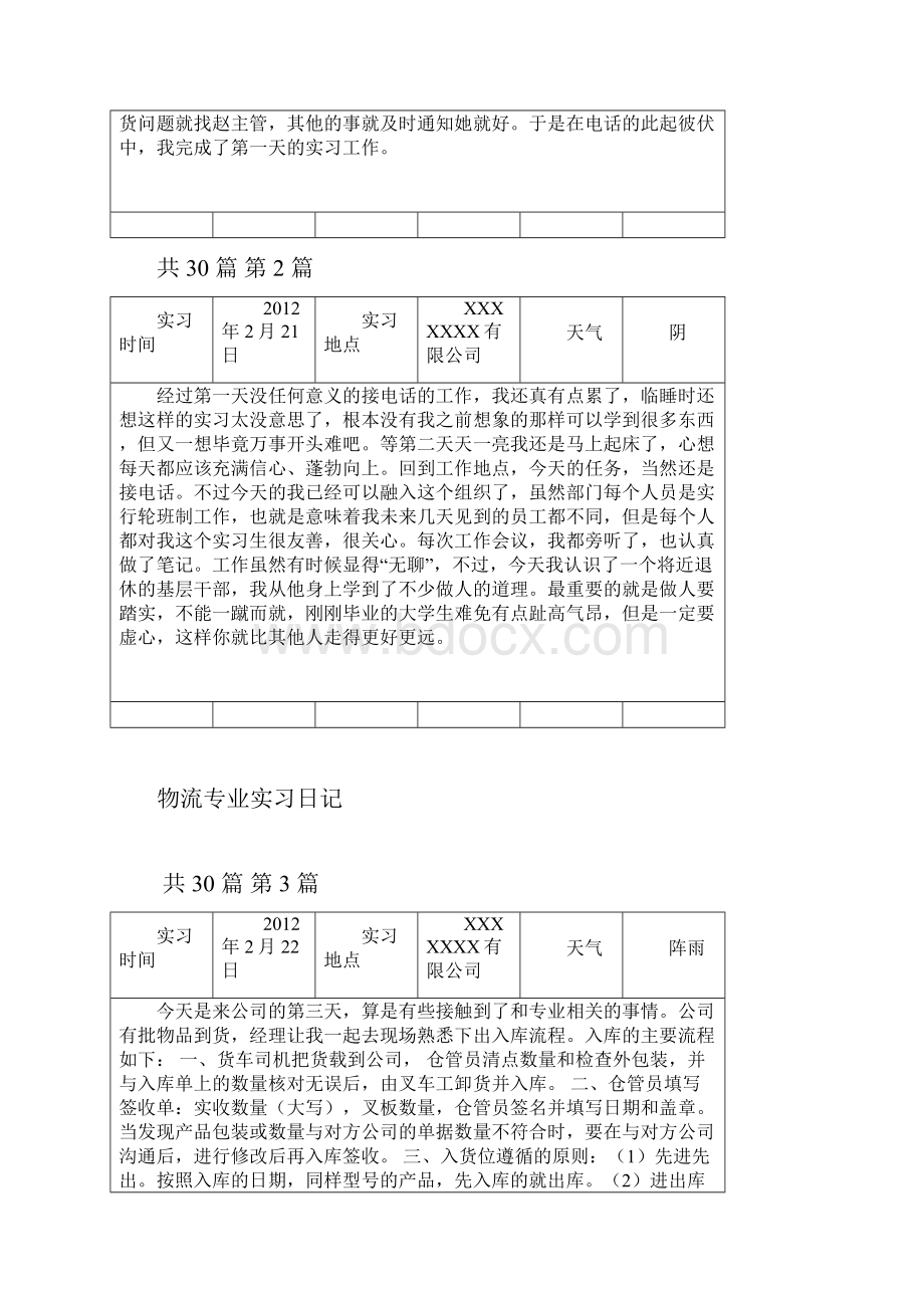 物流专业实习日记30篇.docx_第2页