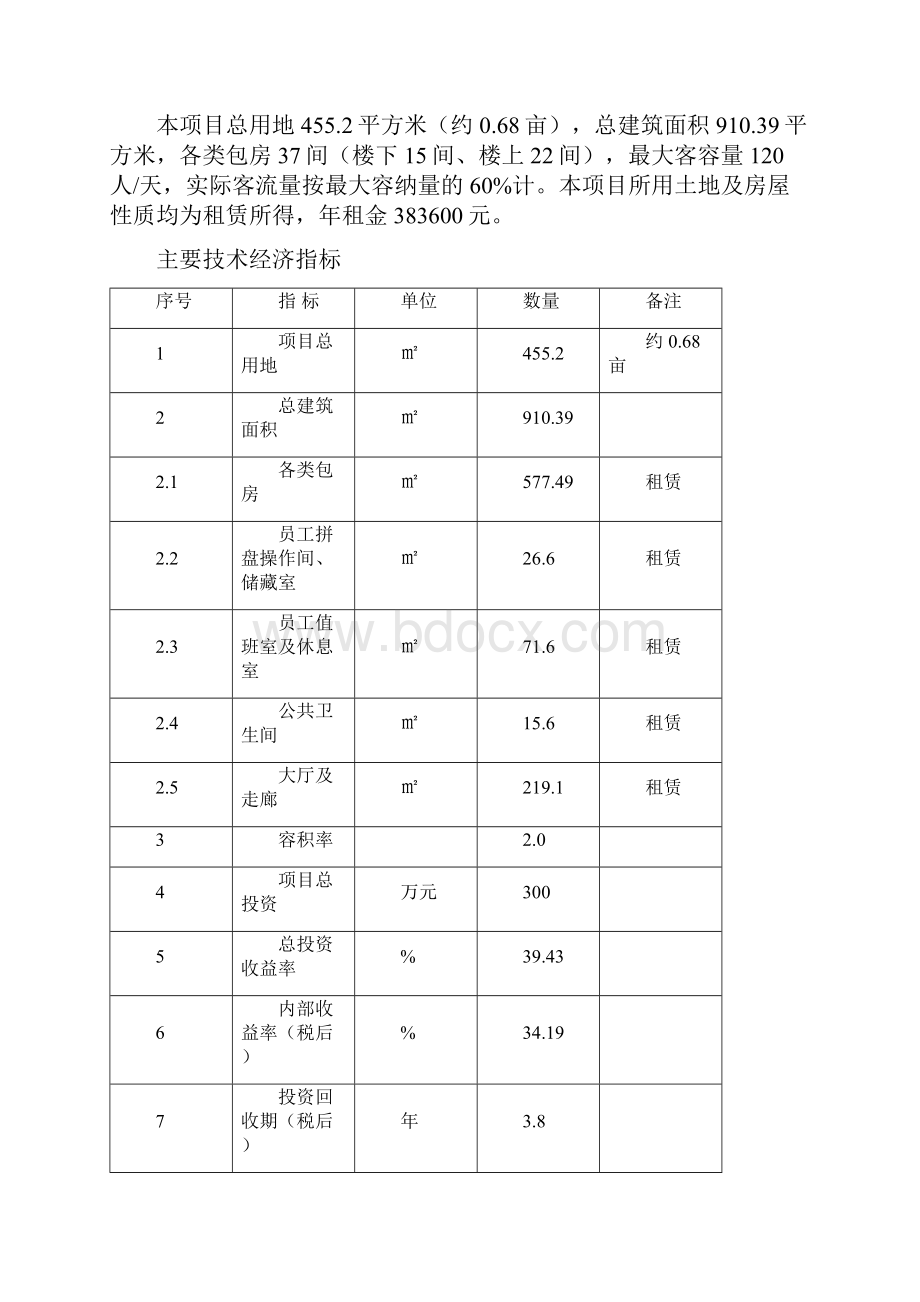 《足疗休闲娱乐项目可行性研究报告》.docx_第2页