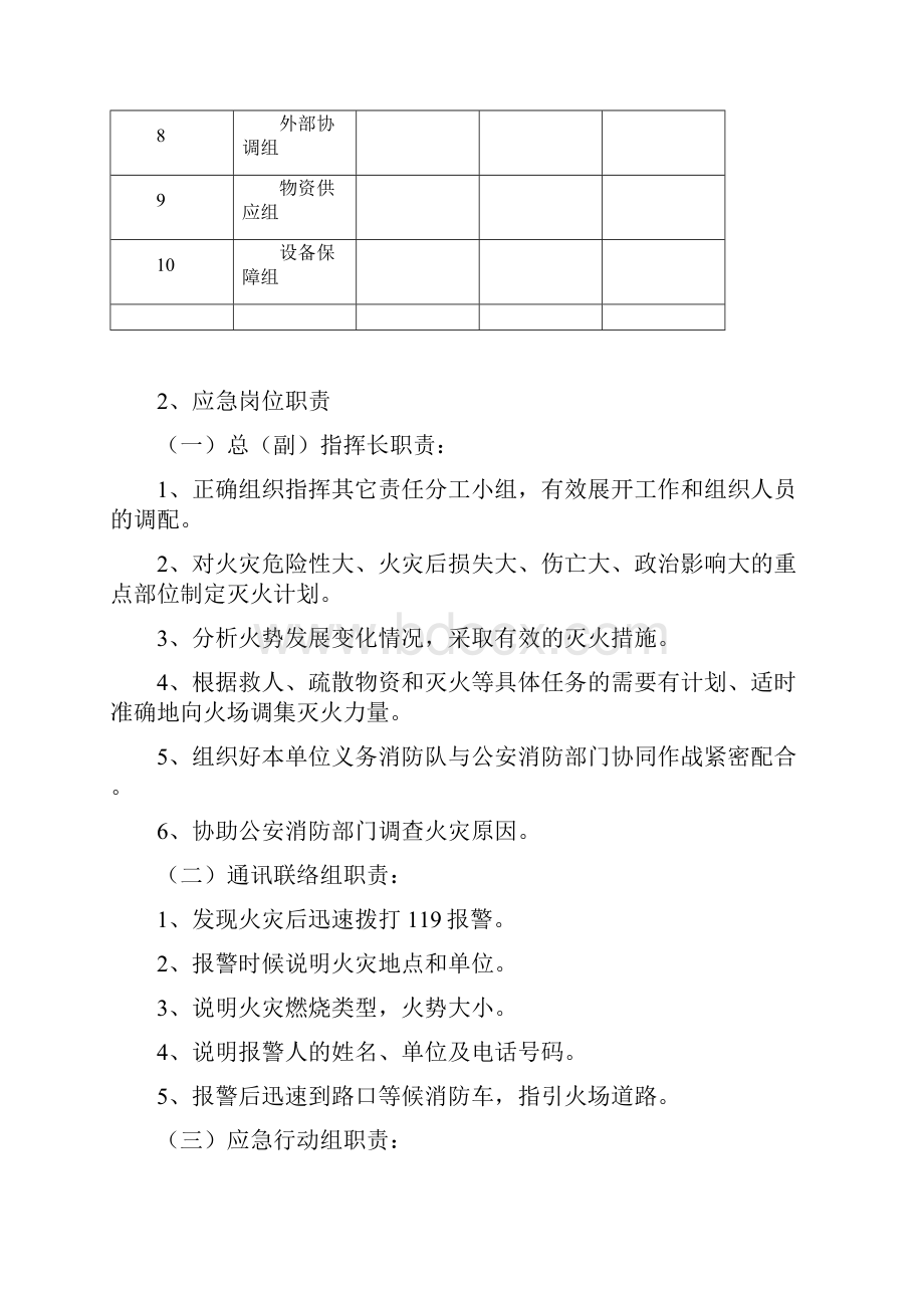 火灾爆炸应急预案.docx_第2页