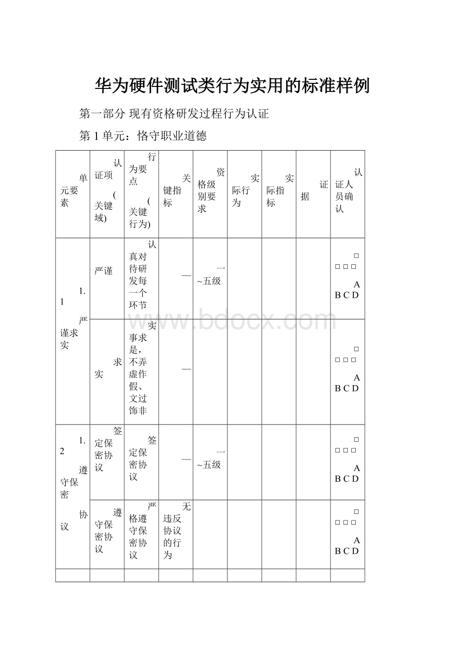 华为硬件测试类行为实用的标准样例.docx