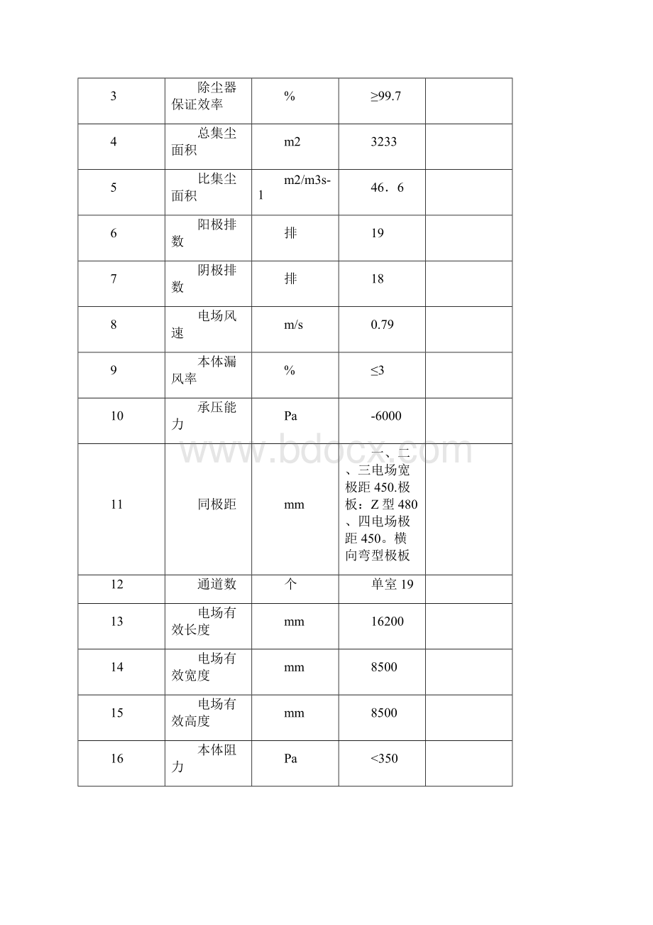 四电场高压静电除尘器技术文件.docx_第2页