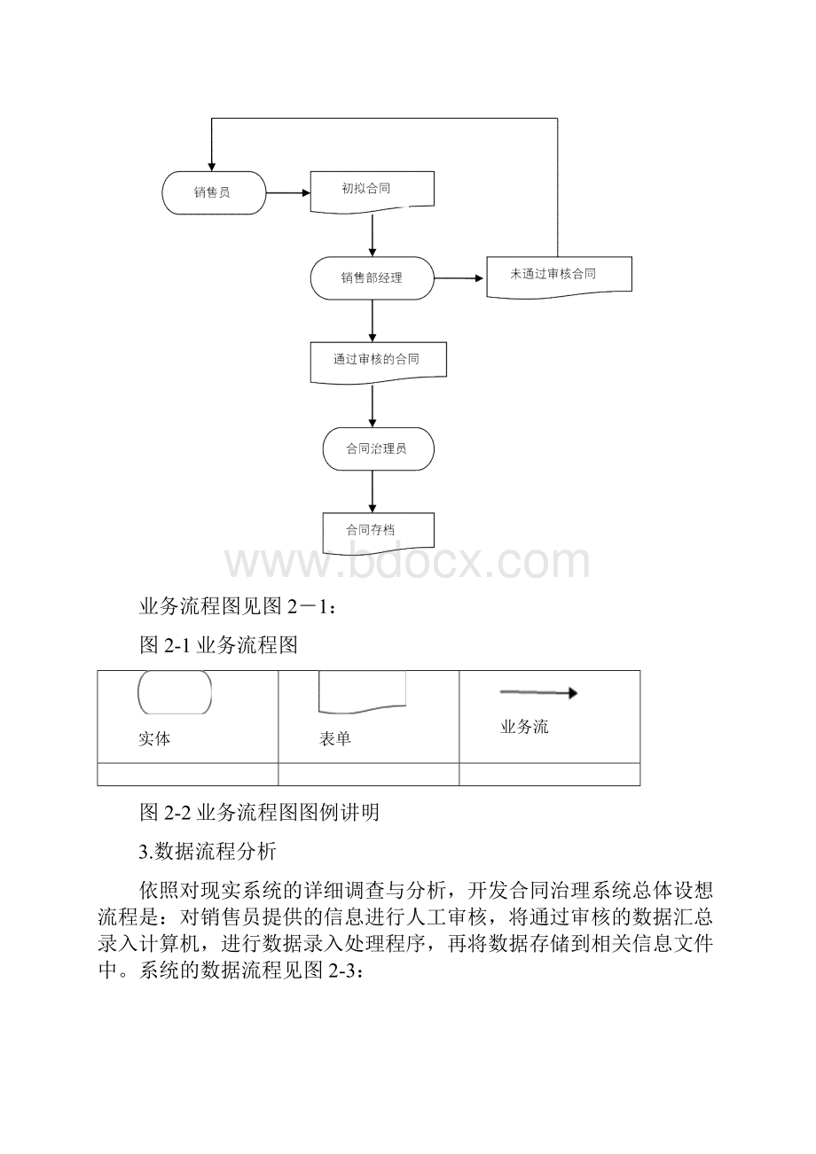 合同模板管理系统需求说明书.docx_第2页