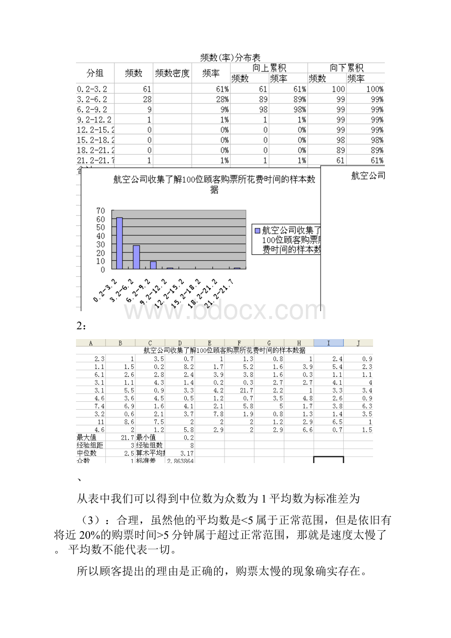 利用Excel进行数据整理和描述性统计分析.docx_第3页