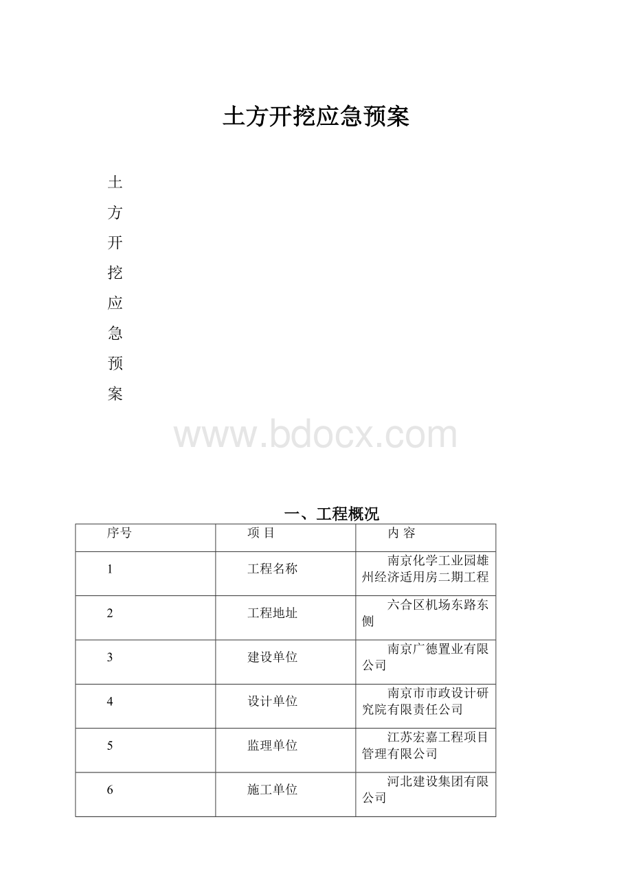 土方开挖应急预案.docx_第1页