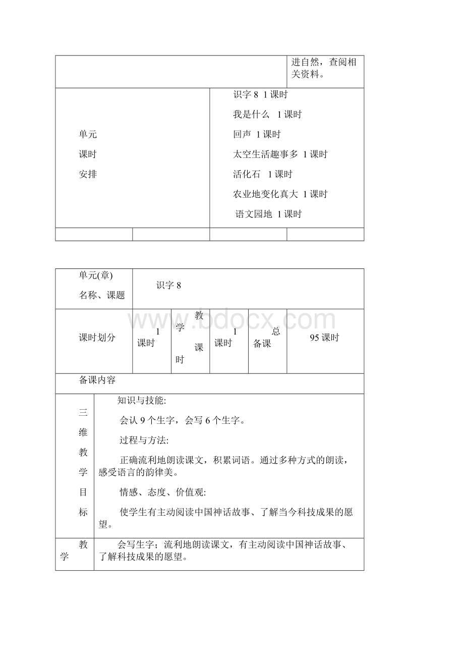 二年级语文上册第八单元教案课件.docx_第2页