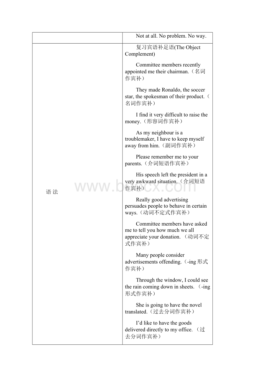 精品新人教版选修9高中英语unit5 inside advertising单元优质课教案及答案.docx_第2页