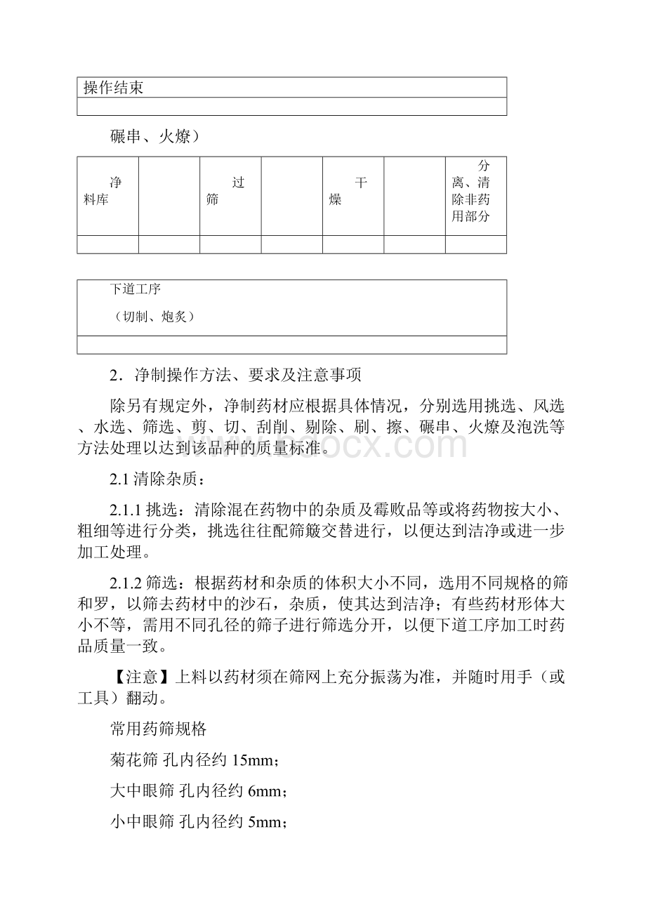 中药饮片炮制通则.docx_第3页