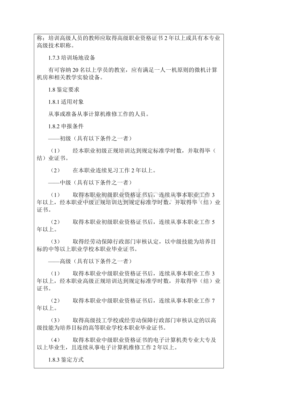 计算机维修工国家职业标准.docx_第2页