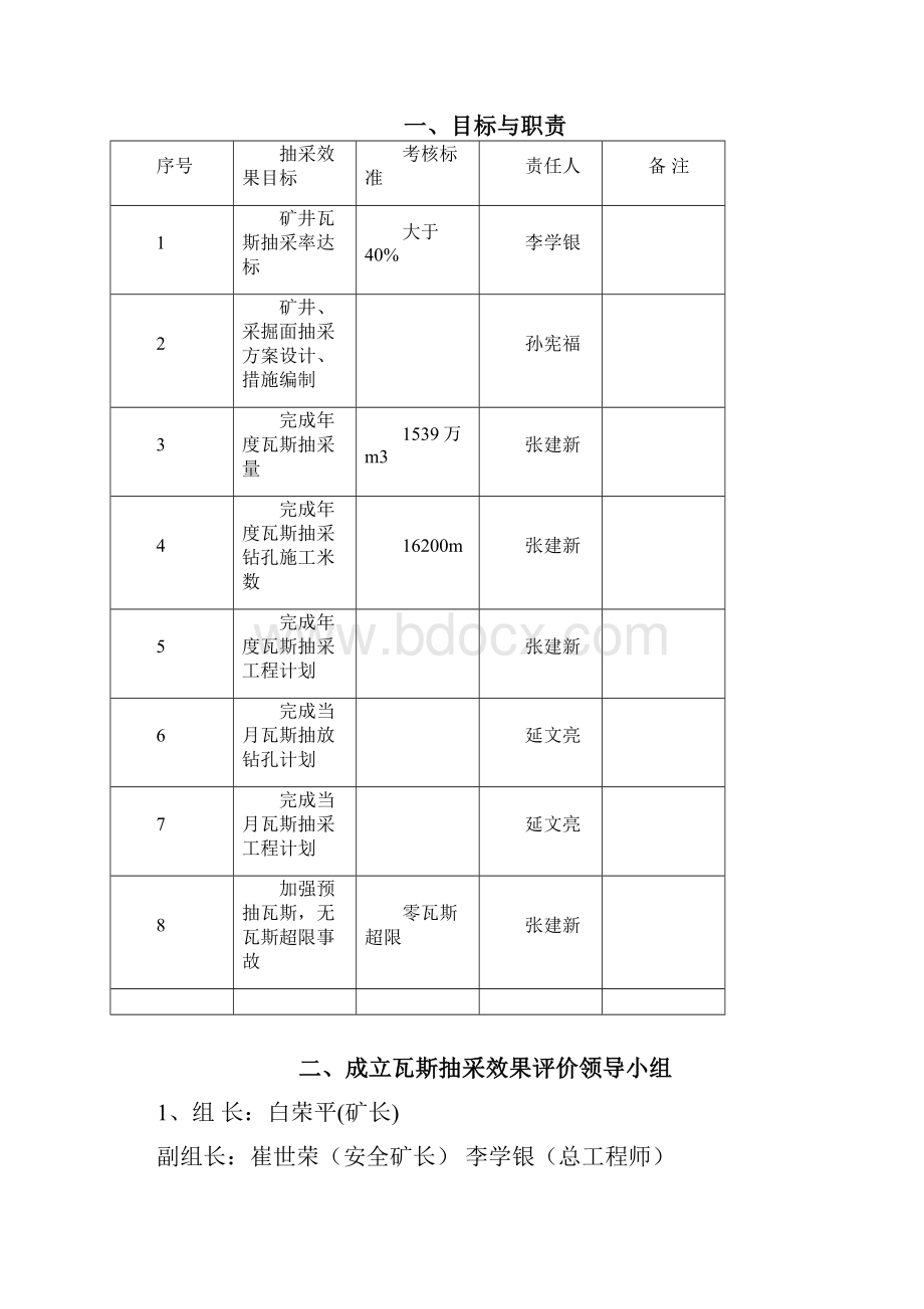 瓦斯防治效果评价制度修改版Microsoft Office Word 文档.docx_第2页