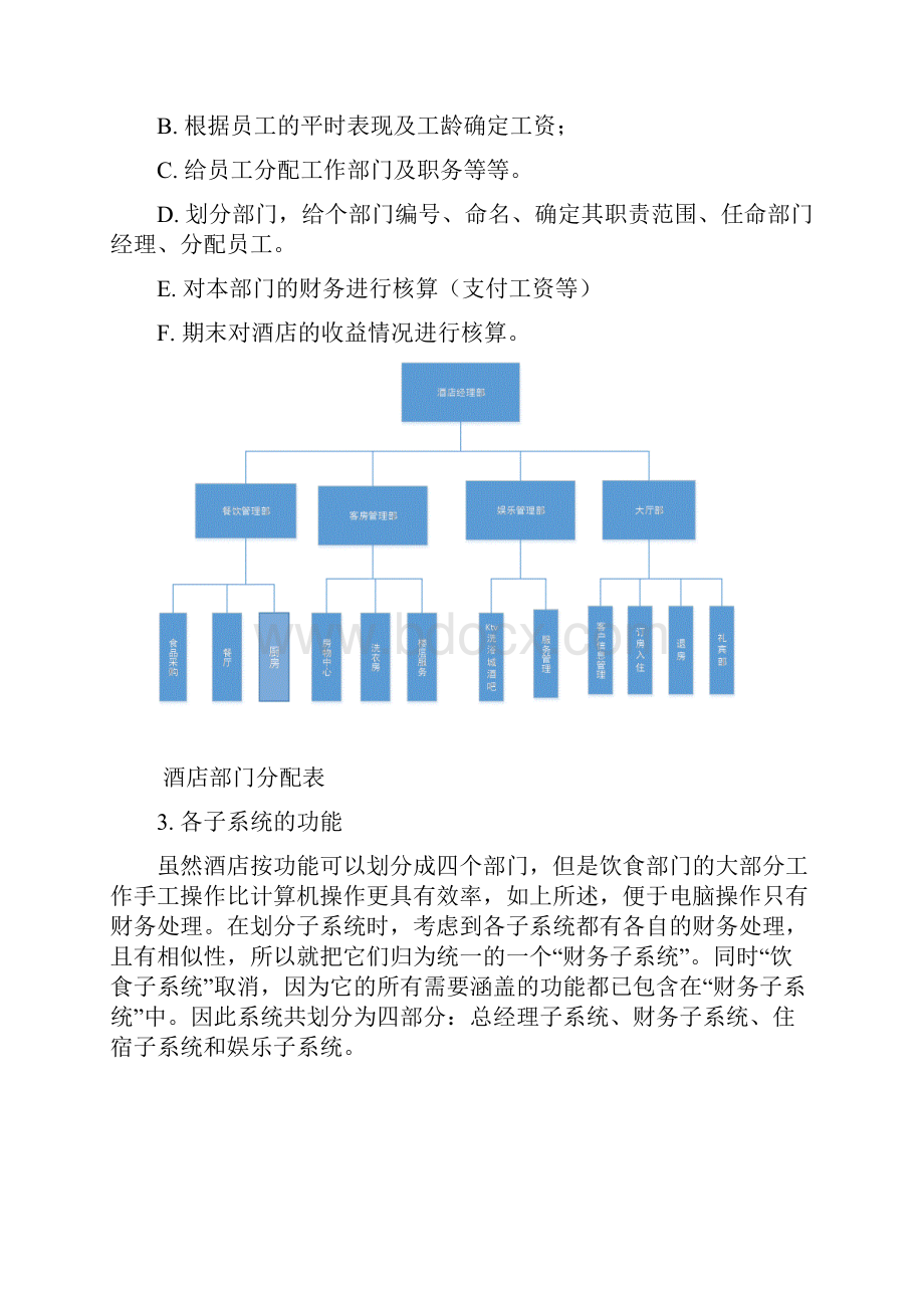 酒店管理系统UML建模分析.docx_第3页