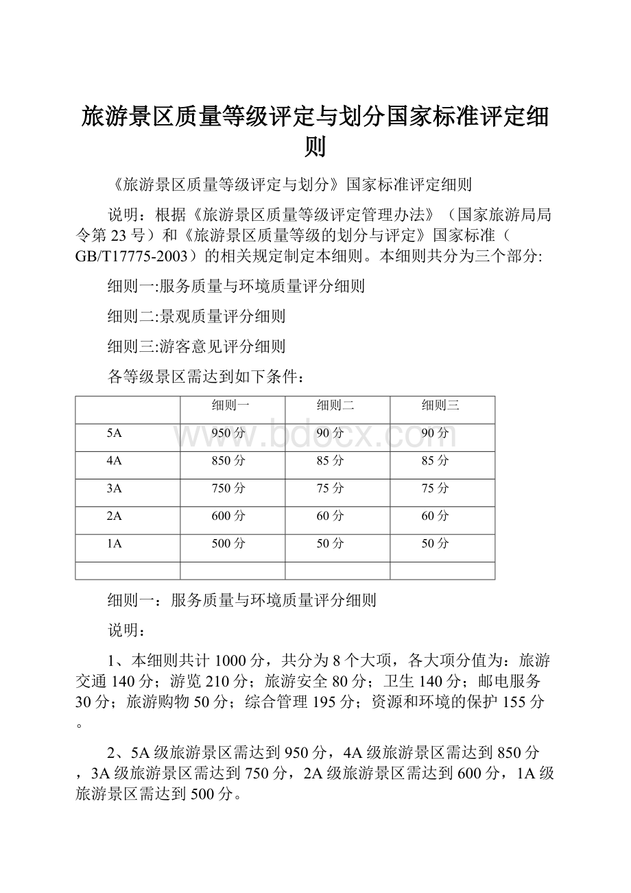 旅游景区质量等级评定与划分国家标准评定细则.docx